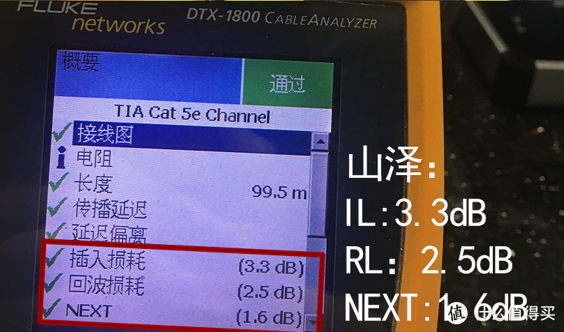 安普、飞利浦、罗格朗、山泽、秋叶原超五类网线大比拼，性能最好的竟然是...