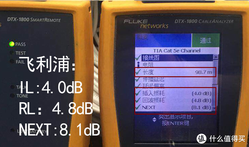 安普、飞利浦、罗格朗、山泽、秋叶原超五类网线大比拼，性能最好的竟然是...