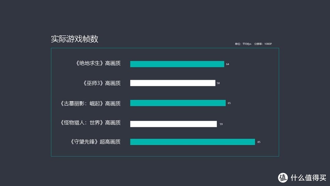 火影地狱火X6游戏本体验评测 主打低价的小众品牌游戏本