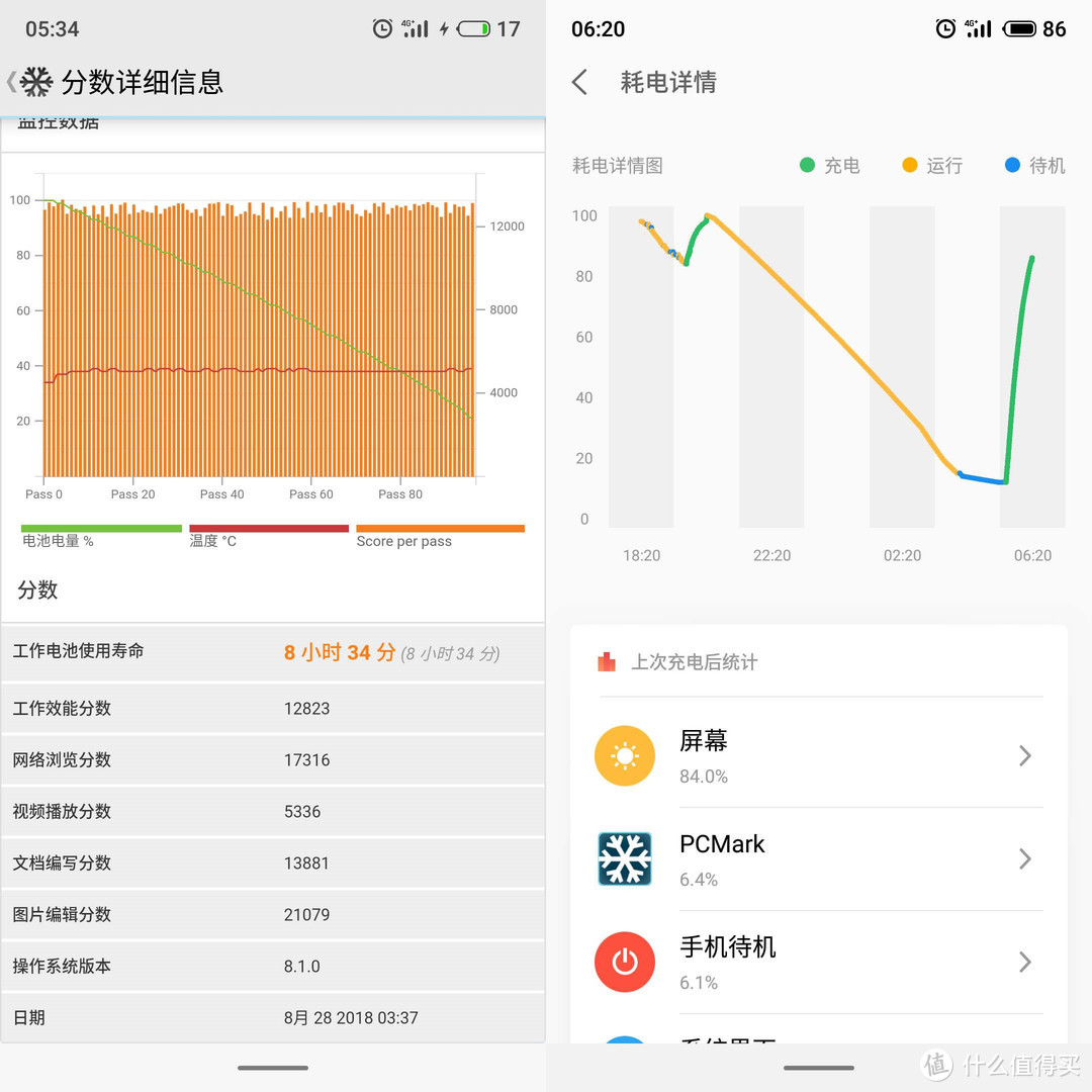 没有短板的水桶机：Meizu 魅族16 Plus 智能手机体验报告