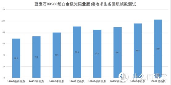 B450主板也能玩RGB！自力更生学生党3A平台战未来装机记