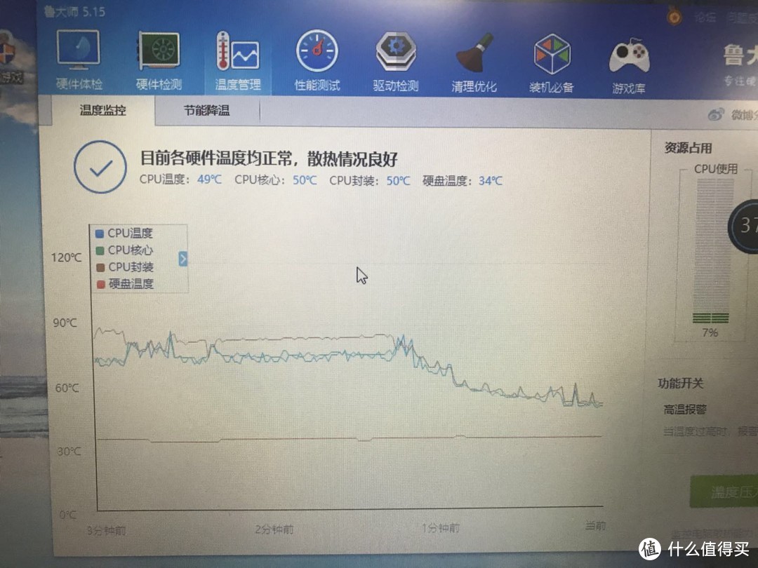 Lenovo 联想 Thinkpad X260 笔记本电脑 简评