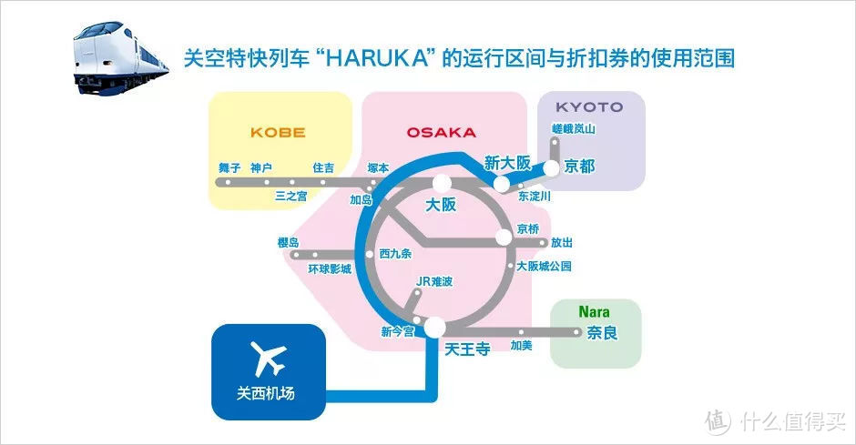 原来这样更省钱！关西机场到大阪、京都、奈良、神户详细交通指南