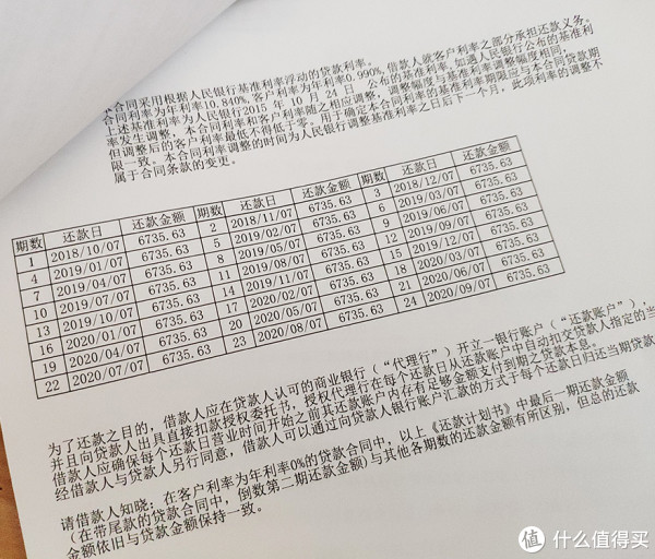 我的汽车流水账 篇一：拍牌，分期付款；选车，分期付款