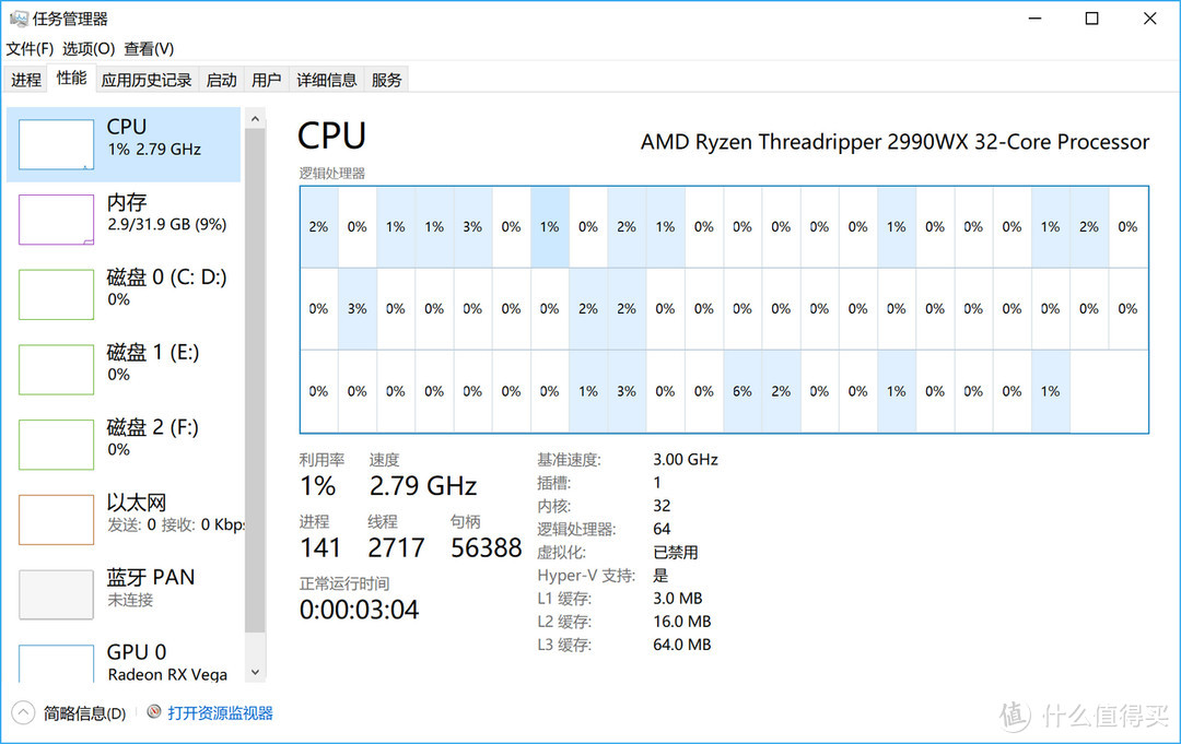 百尺竿头更进一步—AMD Ryzen Threadripper CPU首发测试 篇三：世界第一的Threadripper 2990WX本站首测