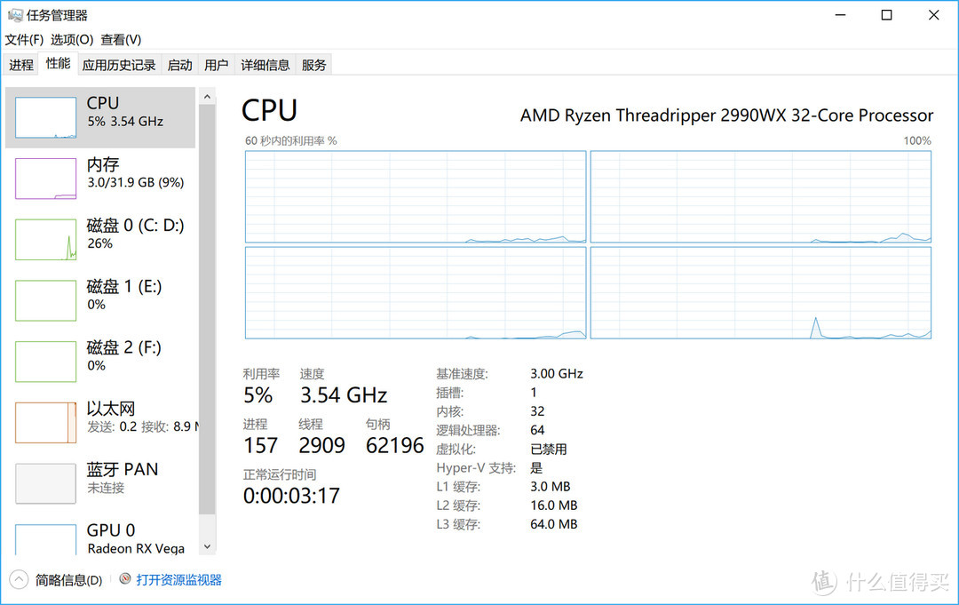 百尺竿头更进一步—AMD Ryzen Threadripper CPU首发测试 篇三：世界第一的Threadripper 2990WX本站首测