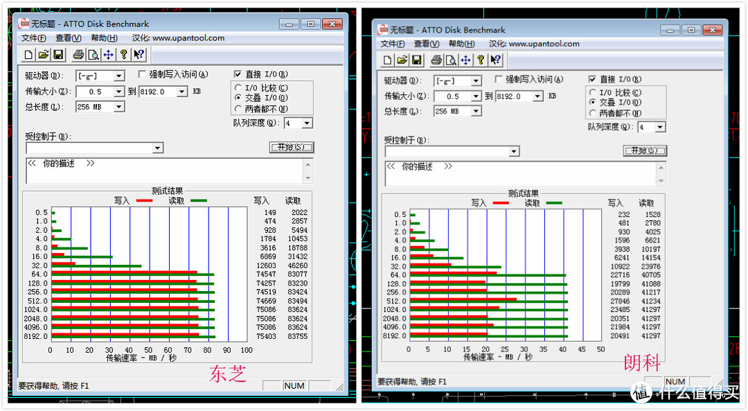 具有无线局域网功能的储存卡了解一下—TOSHIBA 东芝 SDHC 存储卡开箱测评