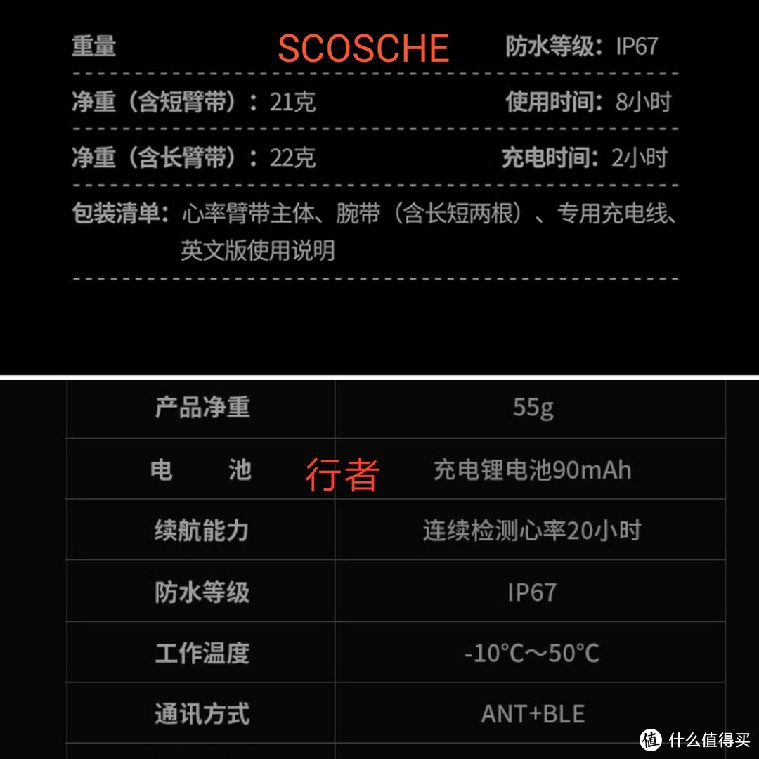 行者XOSS智能心率臂带使用报告