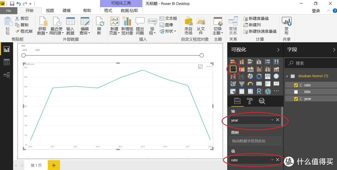 用Chrome上的插件Web Scraper爬取豆瓣恐怖片列表+Power BI数据分析实战