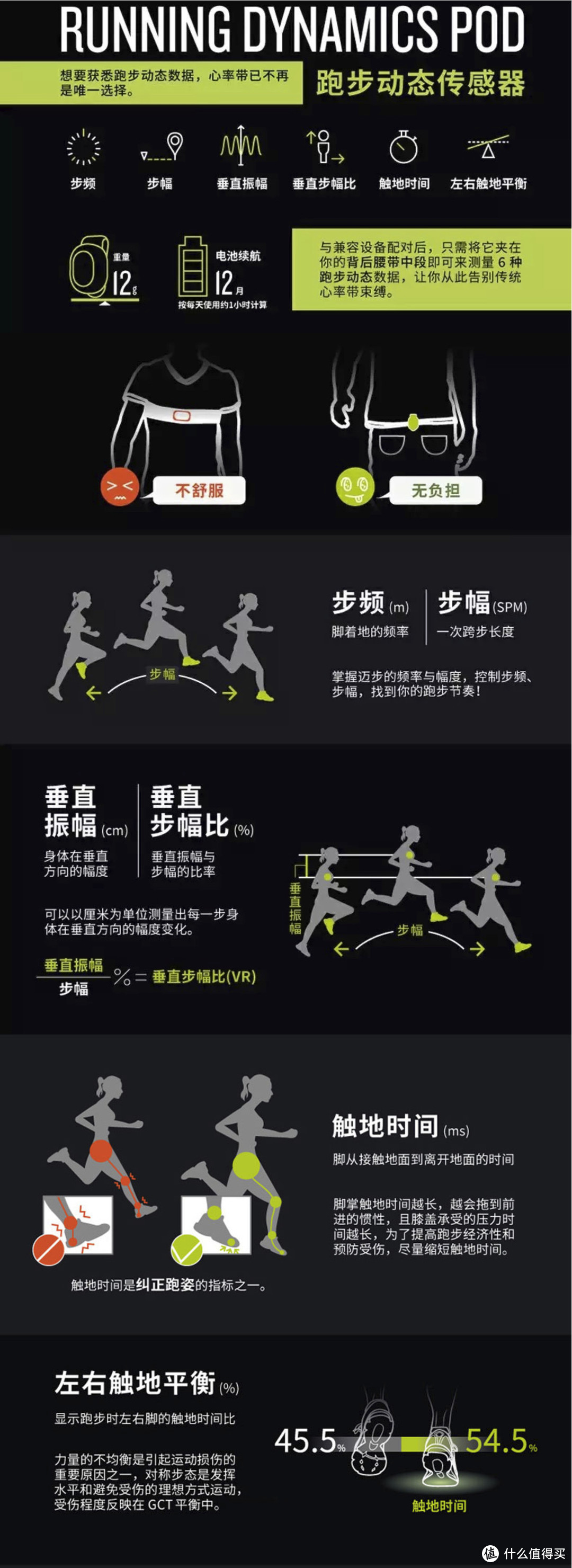 您的贴身教练——万字长文告诉你Garmin Fexix 5 Plus的真实体验！