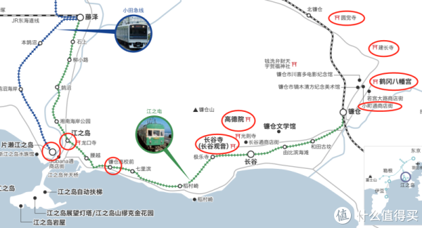 江之电路线图