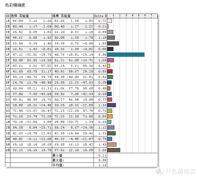 17.3的屏笔电。仅15.6的机身？机械革命X8Ti Plus测评