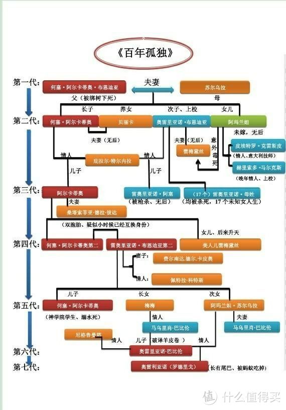 幻之鸿章：再宏大的叙事也裹不住皮袍下藏着的“小”