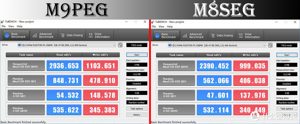 SSD更新换代的进步有多大？浦科特 M9PeG VS M8SeG