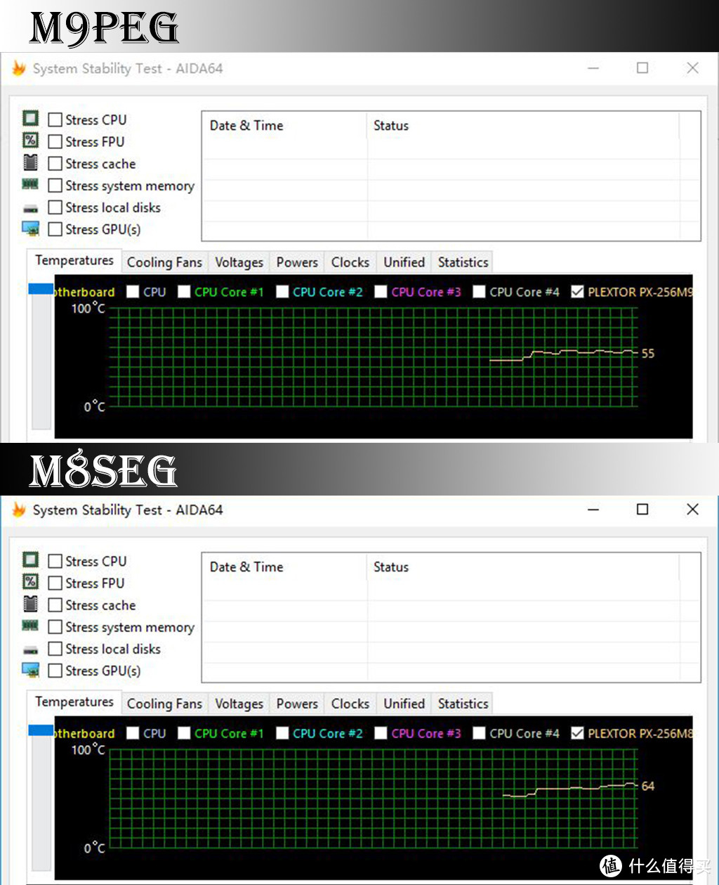 SSD更新换代的进步有多大？浦科特 M9PeG VS M8SeG