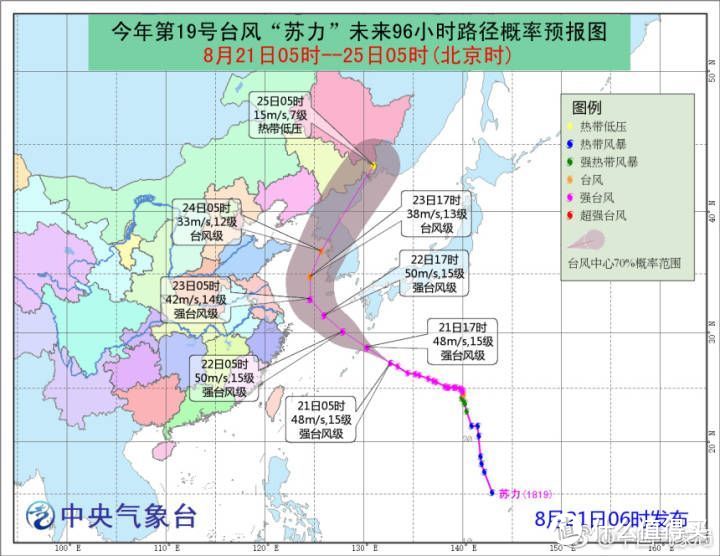 台风预测