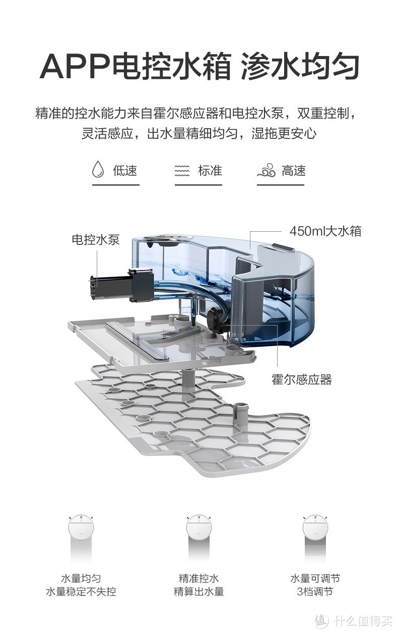 独眼吸力猛兽--美的i5 Extra扫地机