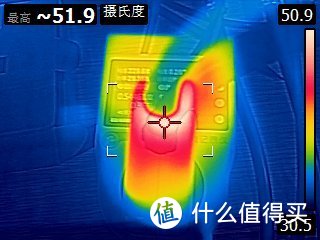 苹果新品30W USB PD充电器怎么样？深入评测见分晓