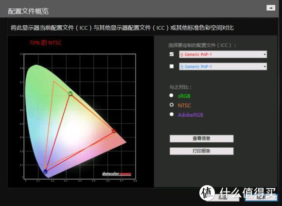 笔记本屏幕的色域 72%NTSC和100%sRGB有什么区别