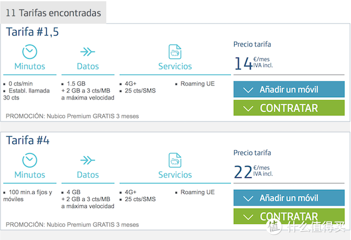 Movistar 可用套餐