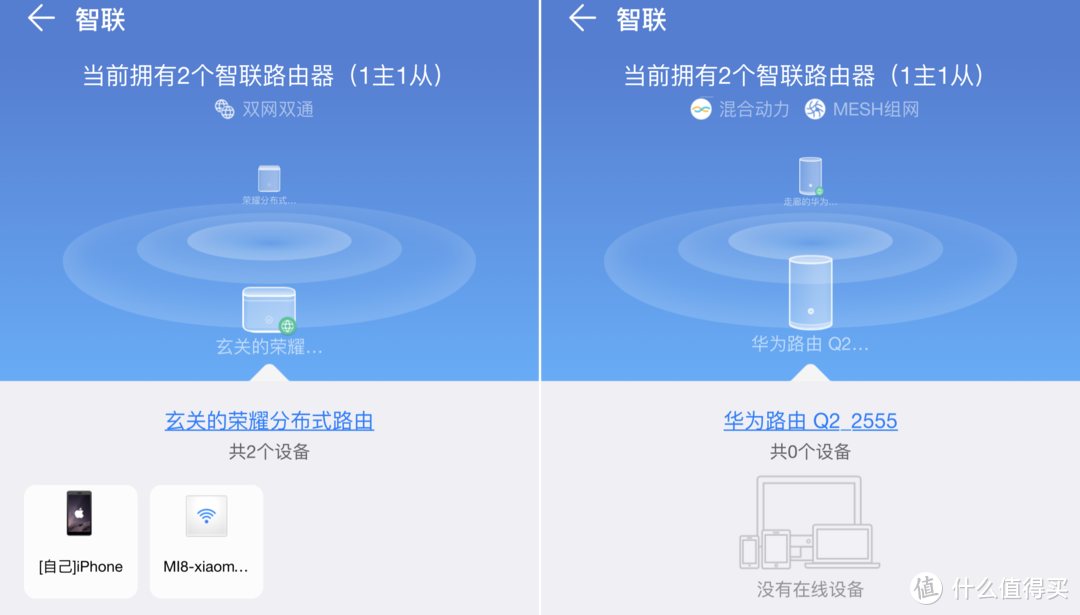 四种全屋WiFi覆盖方式全面对比：面板式AP、分布式路由、电力线、双频无线