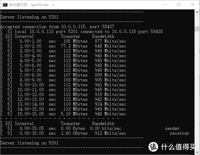 四种全屋WiFi覆盖方式全面对比：面板式AP、分布式路由、电力线、双频无线