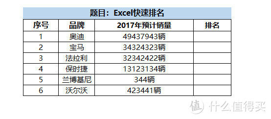 Excel实用技巧TOP10，学会这些可以提高工作效率，让你事半功倍！