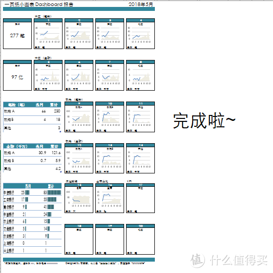 将表格粘贴为图片，放置到预定坑位就完成啦