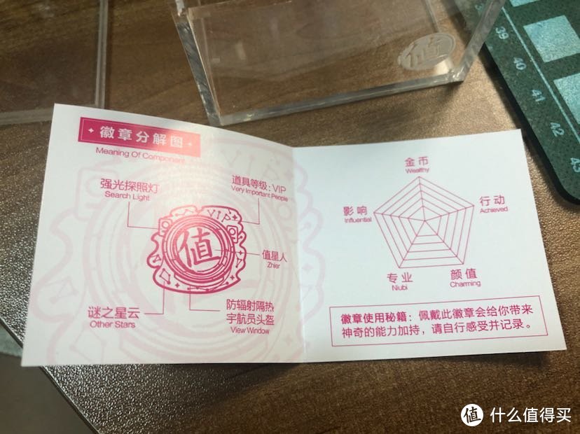 姗姗来迟却不枉等待—SMZDM 什么值得买 达人勋章开箱