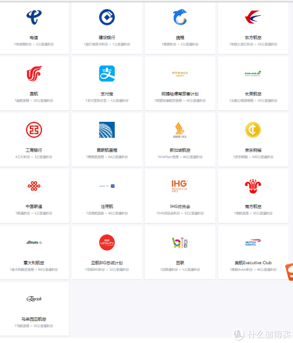 普罗大众用卡记(五)各大银行积分价值及卡组搭配