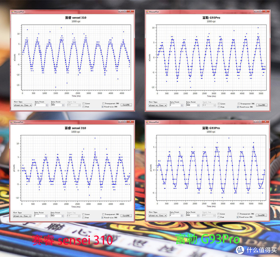 入门价格的旗舰性能游戏鼠标  富勒G93Pro 对比与拆解