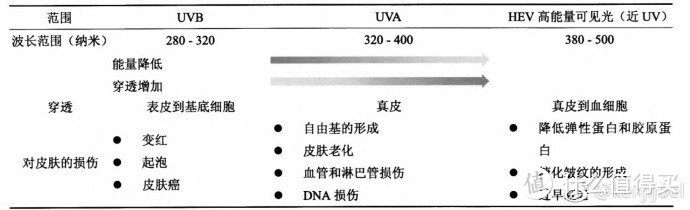 军训防黑最重要！1分钟get防“黑”指南！