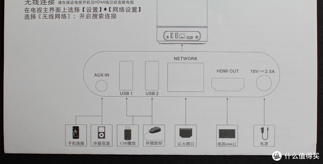 看《狮子王》差点吓出心脏病！小爱A2音响使用评测