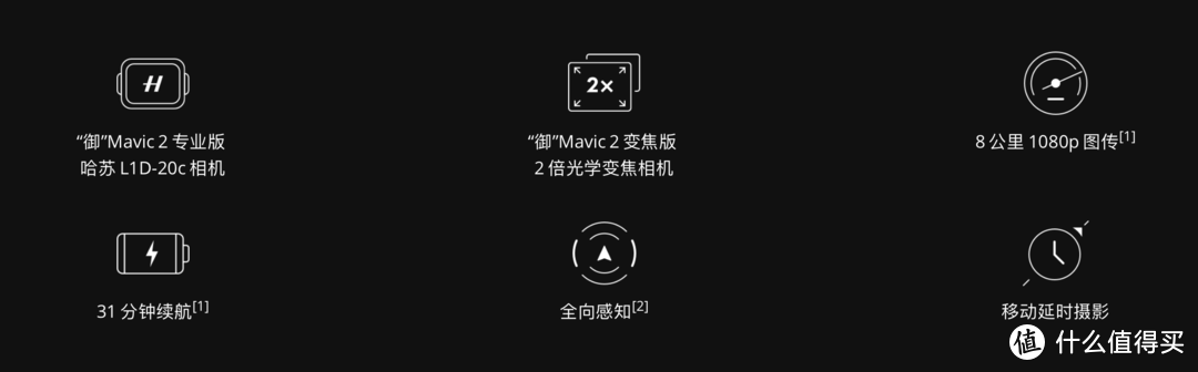 最强大的便携无人机？ DJI 大疆 Mavic 2 Pro 无人机开箱实拍测评