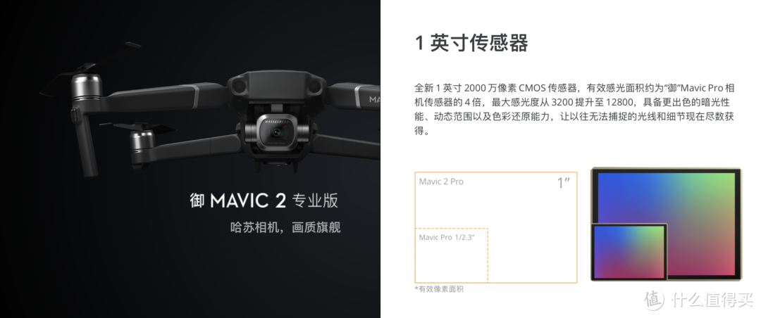 最强大的便携无人机？ DJI 大疆 Mavic 2 Pro 无人机开箱实拍测评