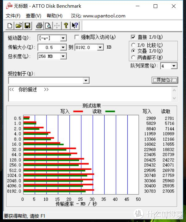 一个小东西，解决轻薄本接口不足的尴尬—Orico 奥睿科 Type-C扩展坞体验