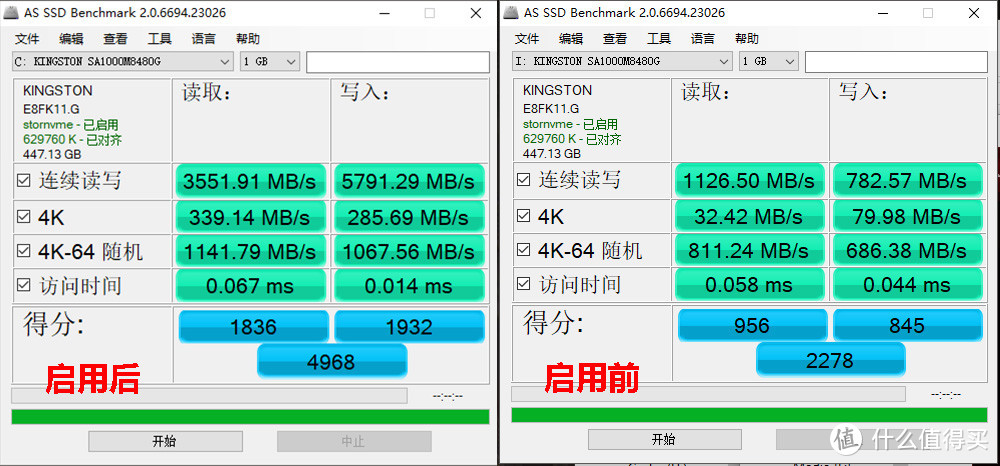 我也想做个弟弟—给弟弟的开学礼装机