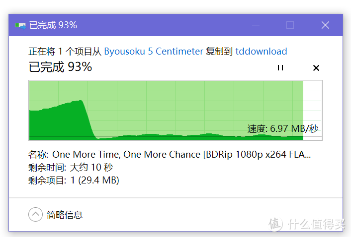 生不逢时还是后来居上——前途漫漫，情怀陪伴——玩客还是极客？