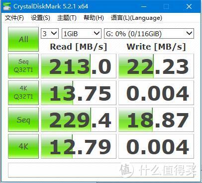 商务便携，高速读写：东芝（TOSHIBA）随闪U365 128G U盘测评