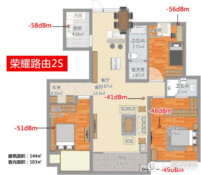 荣耀路由2S抢先体验，信号比家里那台360路由更猛！