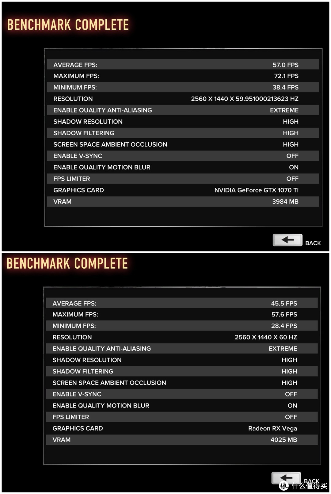 钱要花在刀刃上 3千块GTX1070Ti和Vega56选谁更好？