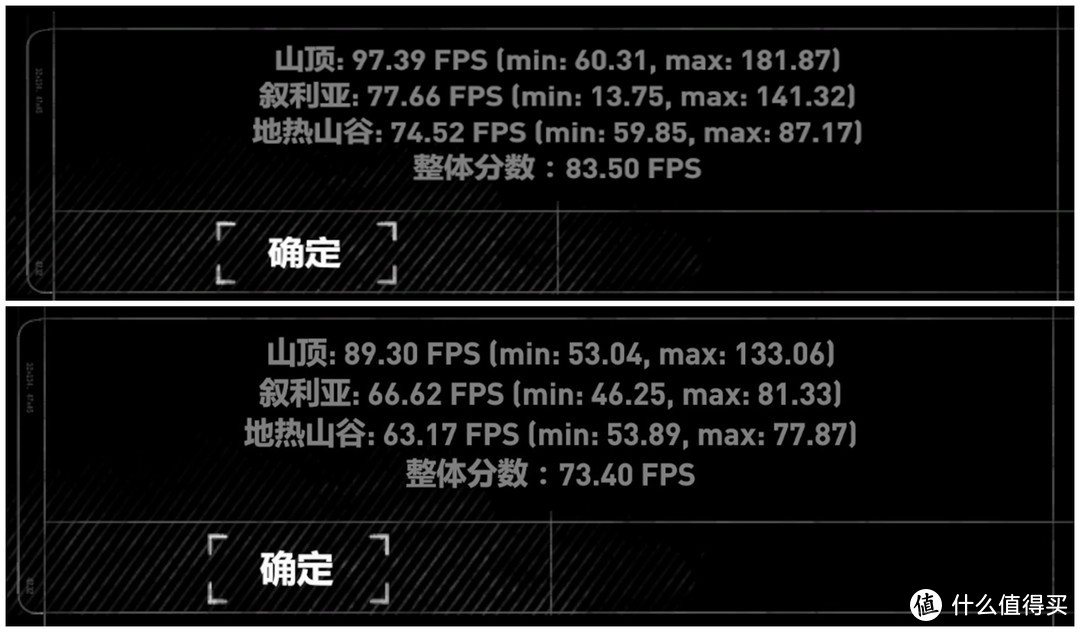 钱要花在刀刃上 3千块GTX1070Ti和Vega56选谁更好？