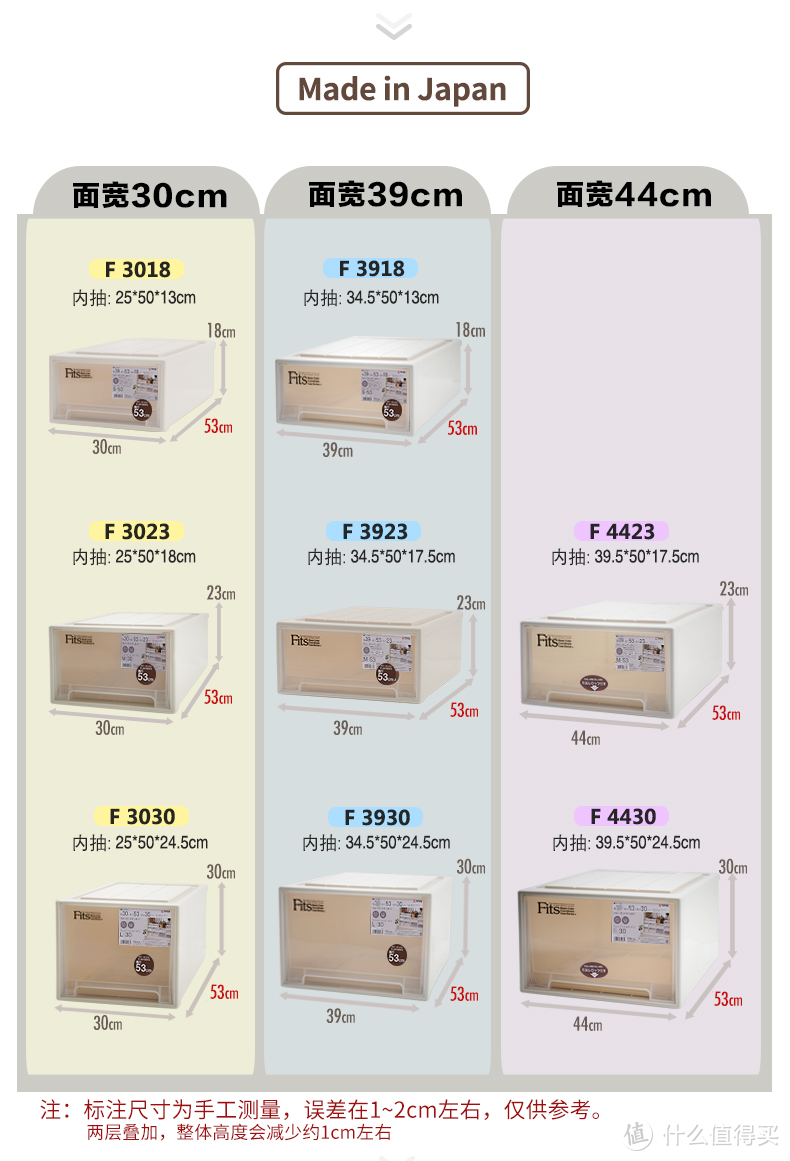 达人生活收纳技巧分享：魔法衣橱收纳整理术=决断力+行动力