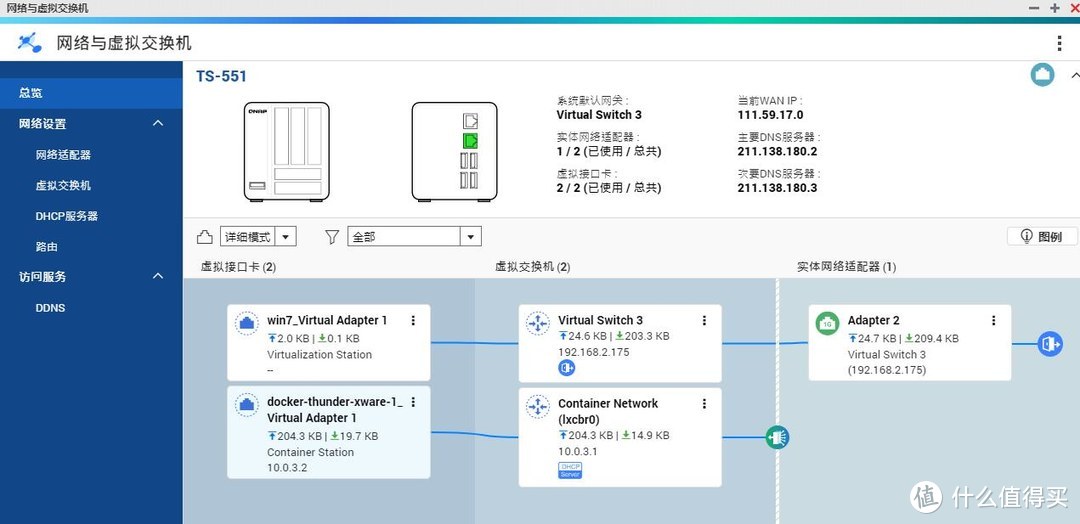 QNAP 威联通 TS-551 和 QTS4.3.5 NAS 科普评测