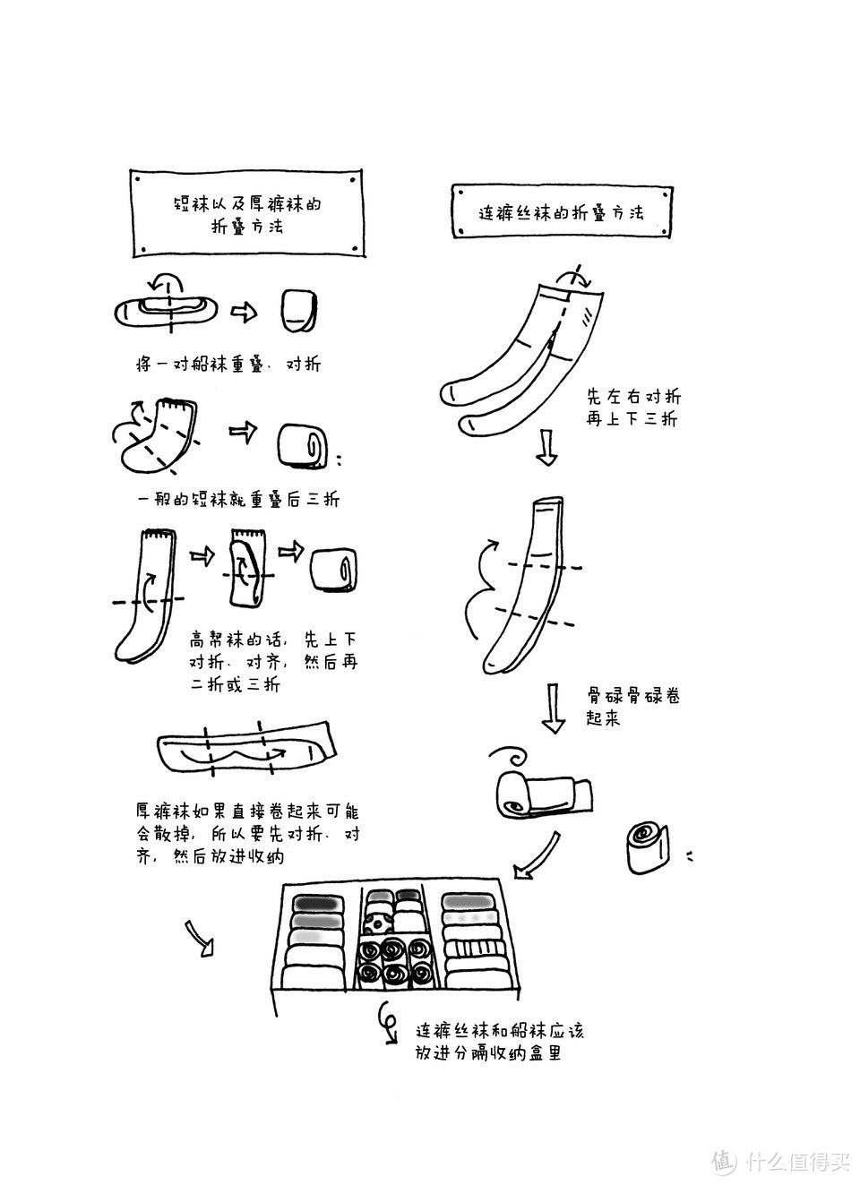 治愈强迫症的叠衣大法，看完你估计会冲动把衣柜翻出来整理