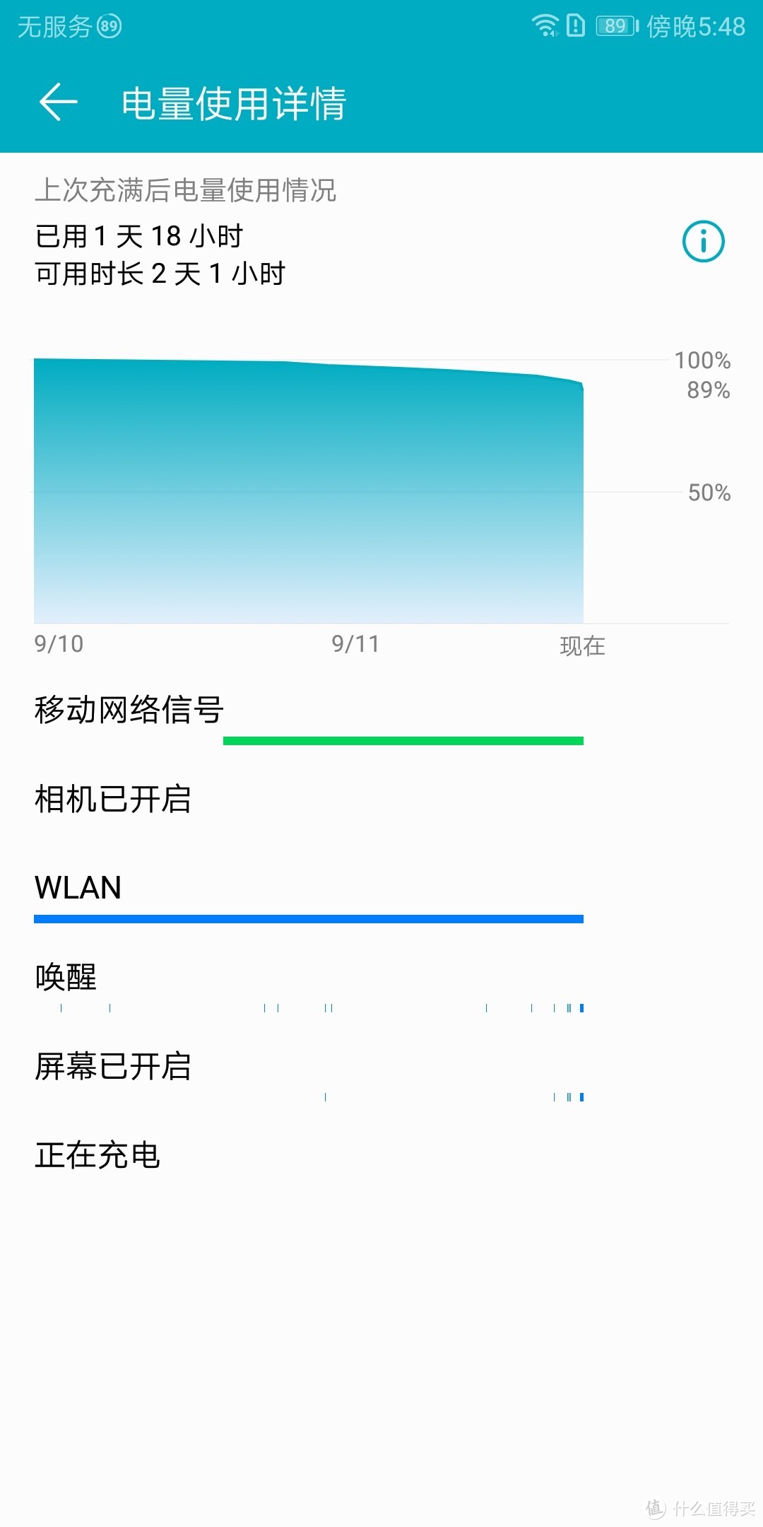 “旧爱”变“新宠”！荣耀V9最低配到荣耀V10最高配的众测升级感受