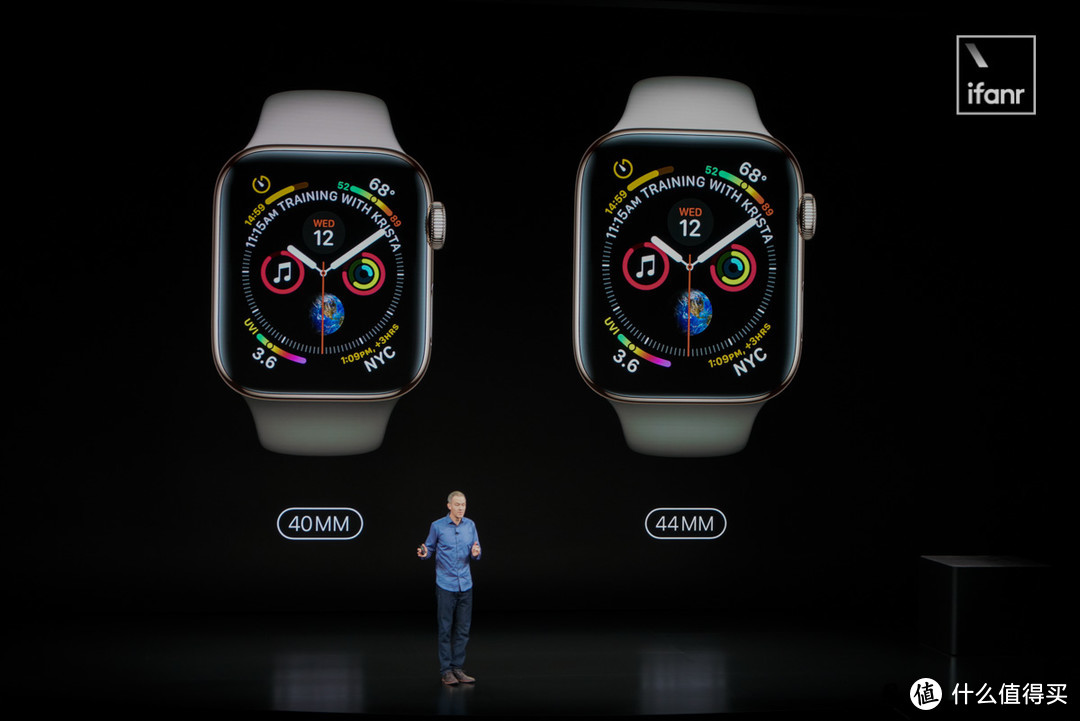 「全面屏」的 Apple Watch 4 来了，支持心电监测，售价2736 元起！