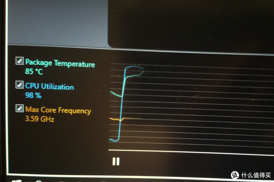 Thermal 暴力熊 硅脂 真的物有所值吗？实测暴力熊与MX-4差距！