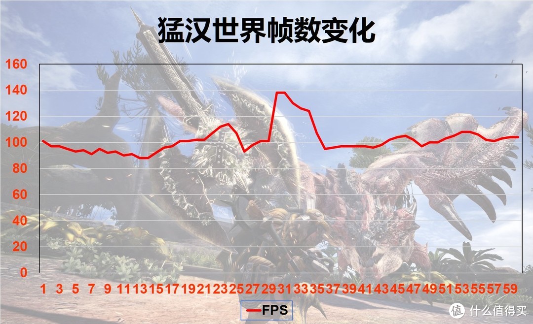 中秋佳节，犒劳自己的礼物——华擎X470 MasterSli+影驰1070Ti GAMER装机体验