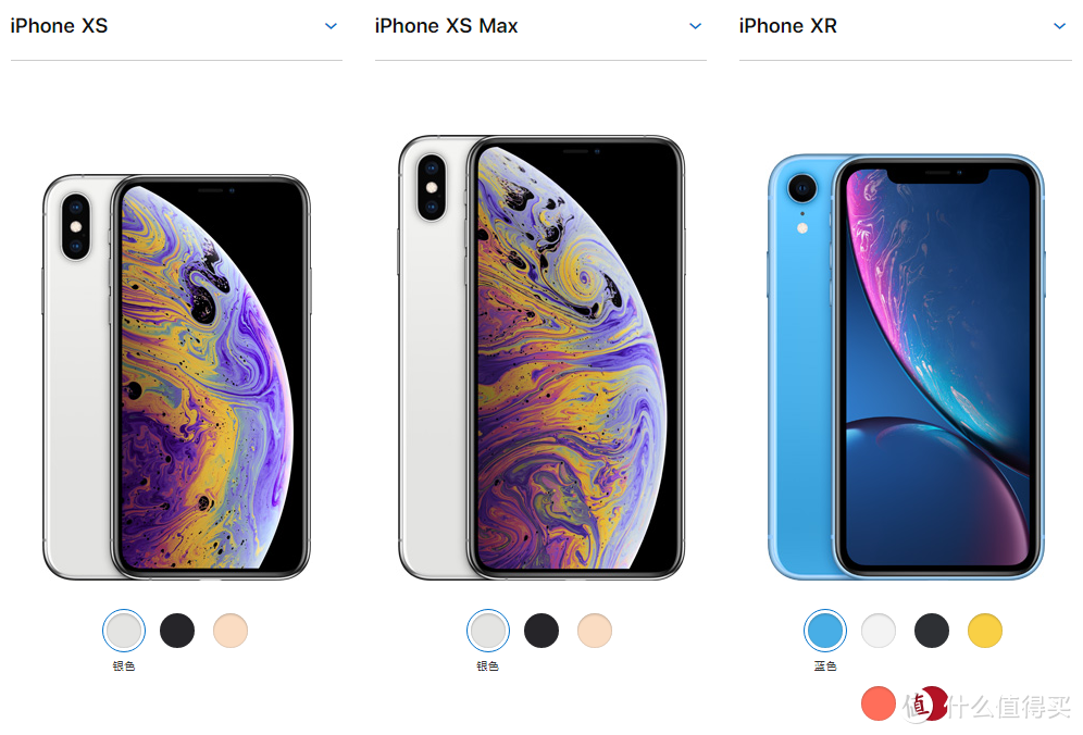 iPhone XS、iPhone XS max、iPhone XR那个好？哎呀妈呀，我头疼~